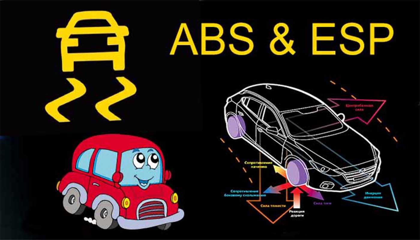 Антиблокировочная тормозная система (ABS): что это такое простыми словами
