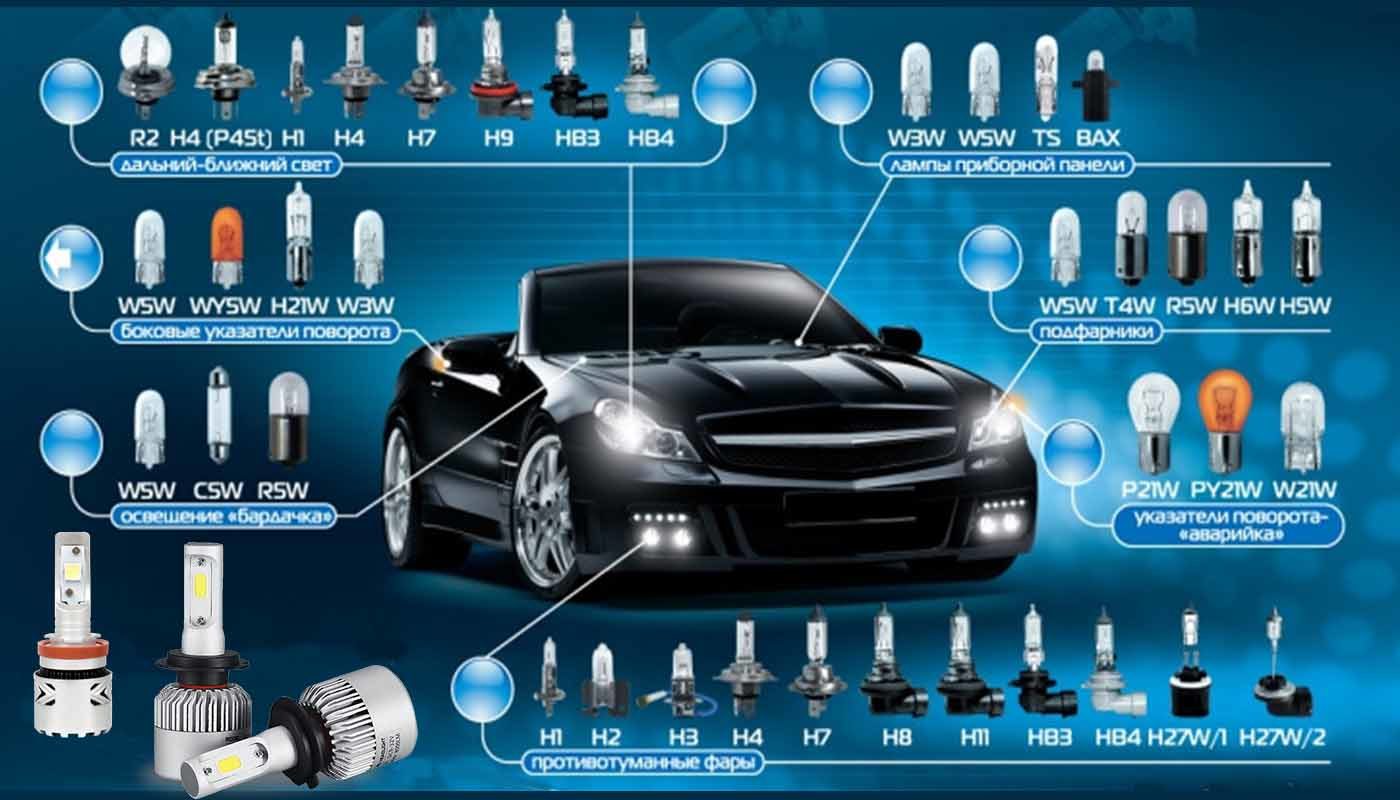 Освещение автомобиля: конструкция и принцип работы фар